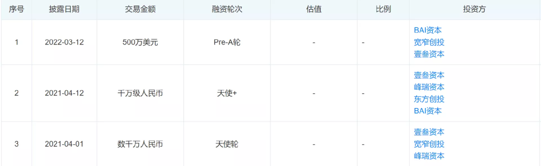 追赶快时尚出海浪潮！BODY404用“非主流”风格圈粉Z世代