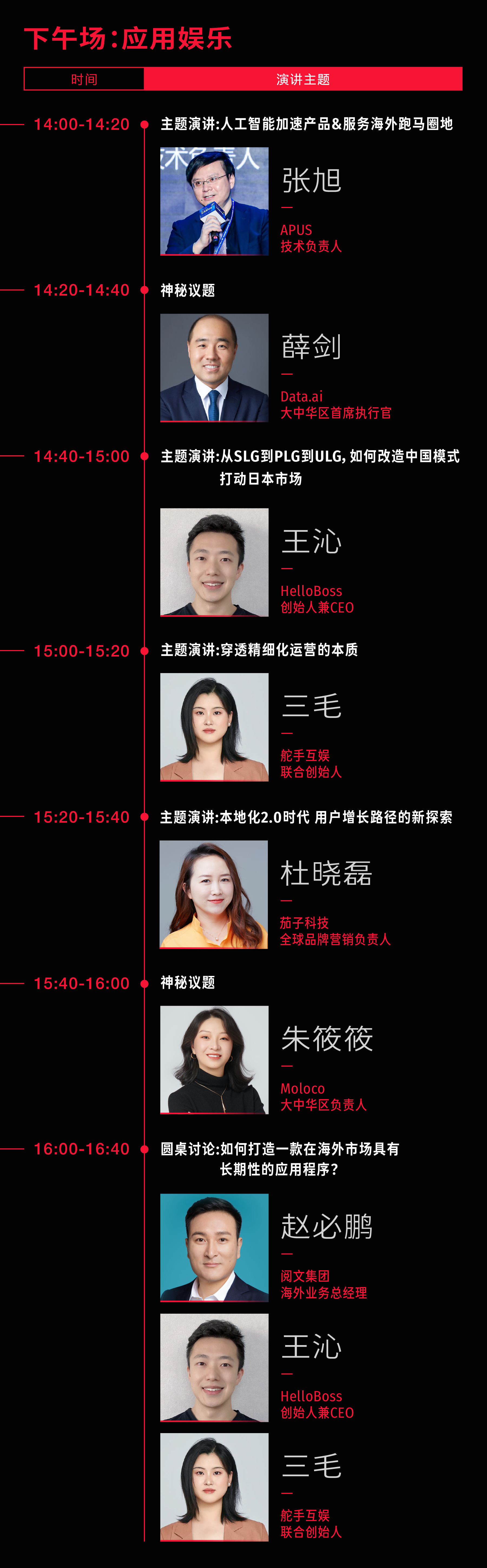 【重磅】超40家出海企业共话“全球化2.0”｜灵眸大赏“全球化”主题日全议程曝光