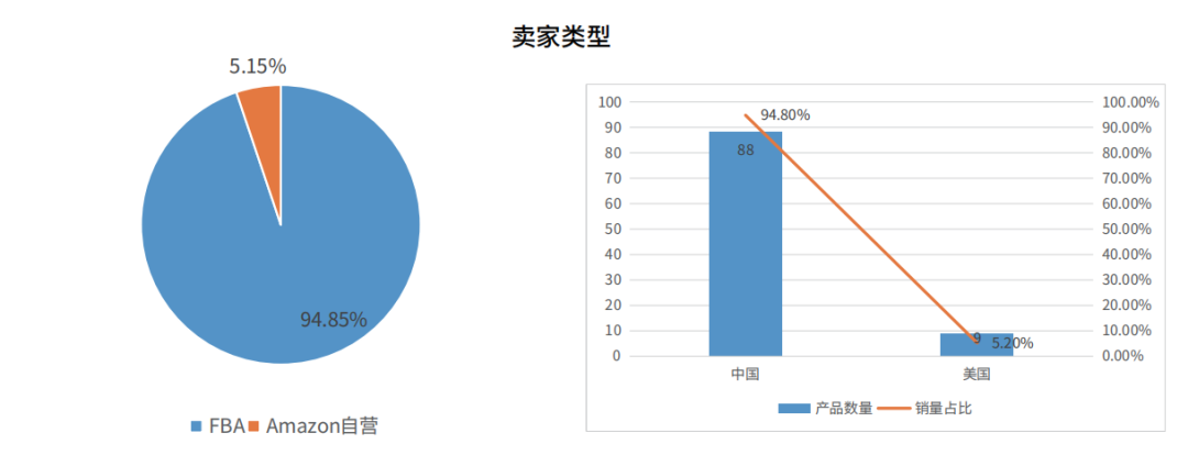 又一中国元素产品爆红海外！满满的童年回忆