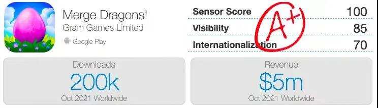 海外收入超3亿美元，Merge玩法的开山之作即将强势国内上线
