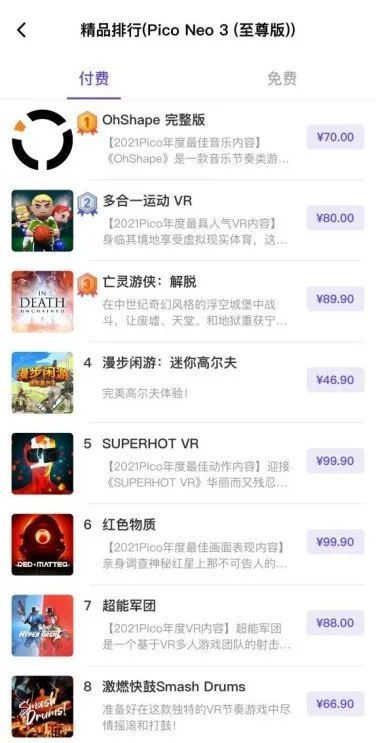 PICO困难重重：内容存短板、盈利不清晰，元宇宙无着落