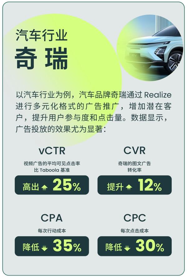 Taboola & 谷歌 & 执牛耳对话：AI+效果广告实战指南，助跨境企业突围新周期