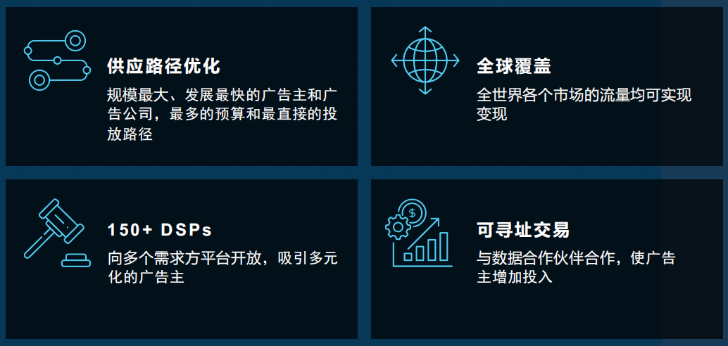 2022GICC｜游戏出海赛道竞争加剧，如何抓住机遇打好营销/吸量/ 变现组合拳？