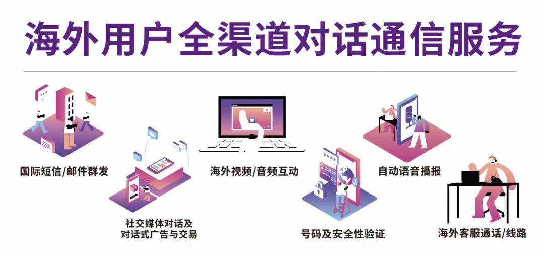 CEO大会7位游戏大咖内容分享集锦：游戏出海竞争加剧，如何实现产品创新与增长?
