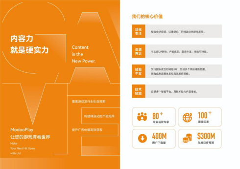 私域神器每周精选 No.33｜精品游戏寻全球发行 实操平台多项视频等你来“撩”