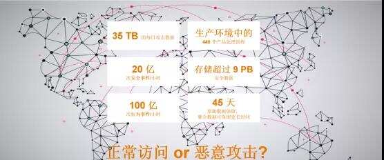 技术分享|提升安全与体验，游戏出海如何应对破解与外挂挑战？