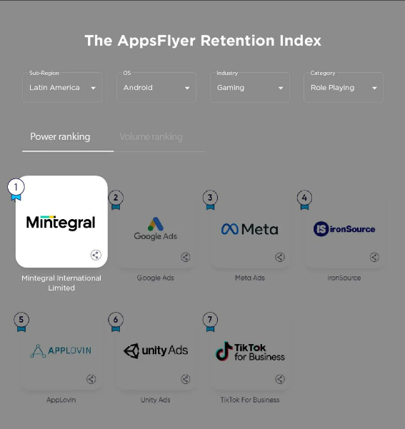 巴西：最爱玩手机的国度，不容忽视的掘金地