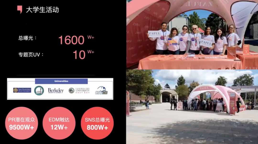 2022GICC｜直击品牌DTC增长痛点 多位大咖分享品牌建设新机遇/新打法