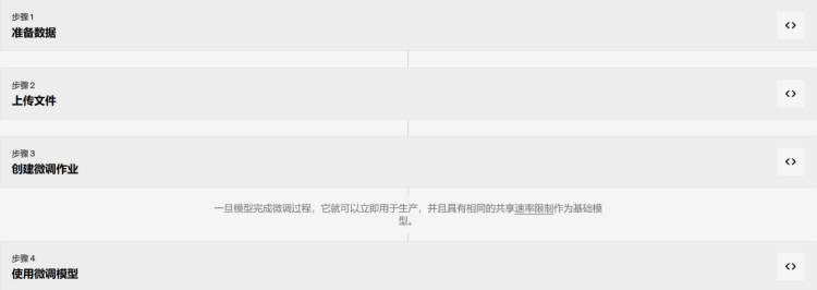 OpenAI不藏着了，开放微调功能，不用其他工具就能搞一个你自己的ChatGPT