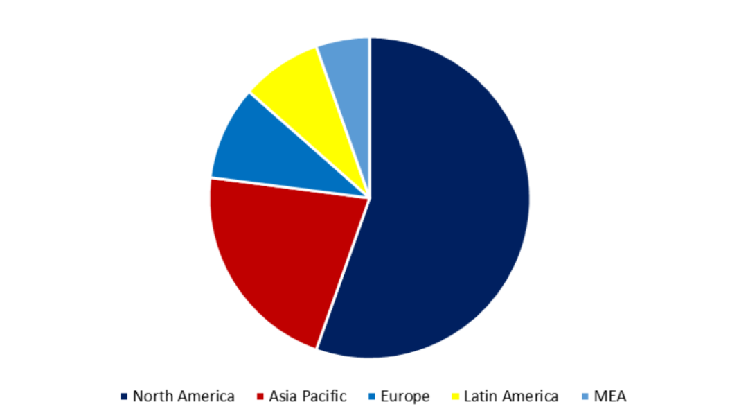 一小时25元！共享充电宝出海，是一门好生意吗？