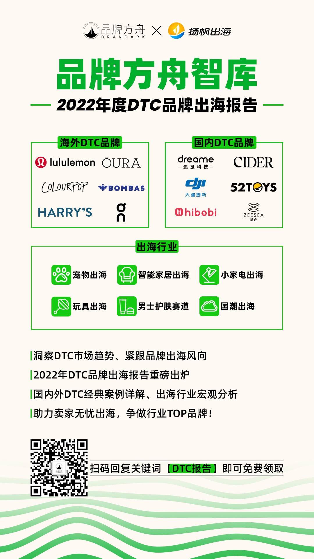重磅出炉！《2022年度DTC品牌出海报告》正式发布
