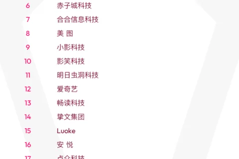 大厂出海，败于“姿态”