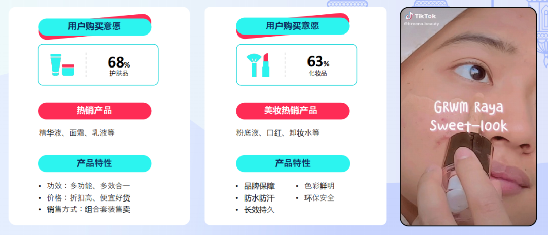 月卖3万件！斋月期间他们在TikTok带爆单品