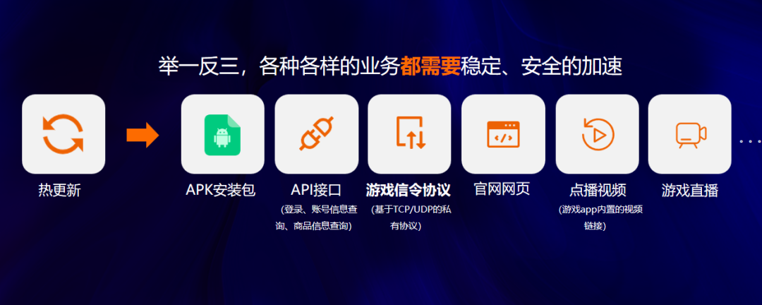 《出海洞察前线·上海站》圆满落幕：洞察游戏出海营销新流量密码， 驶入增长“快车道”