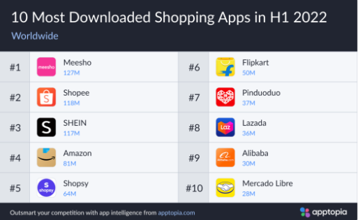 春节不打烊·初三丨回顾2022年度跨境电商大事件