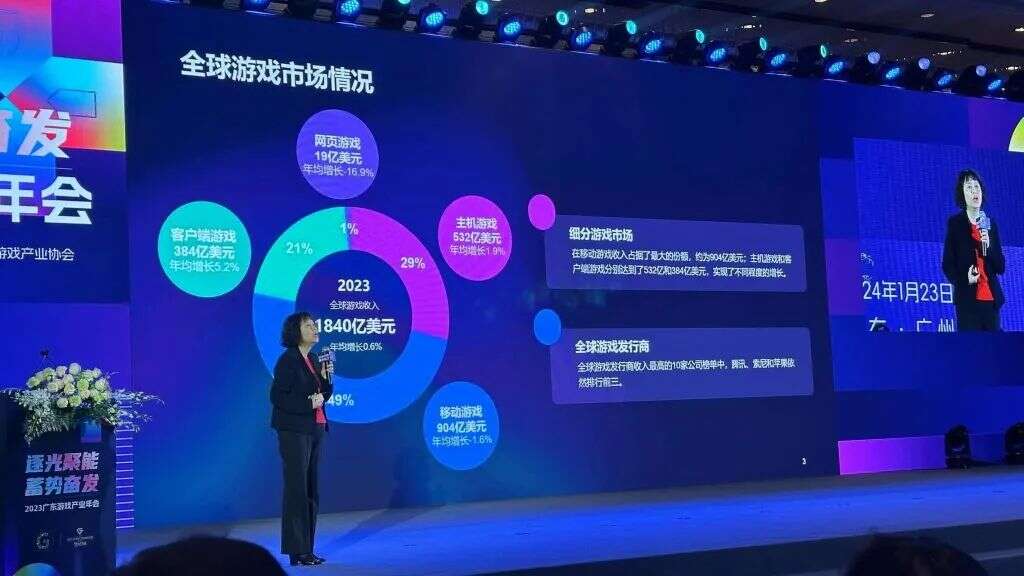 广东游戏圈：拿下全国81%收入，出海年营收高达385亿