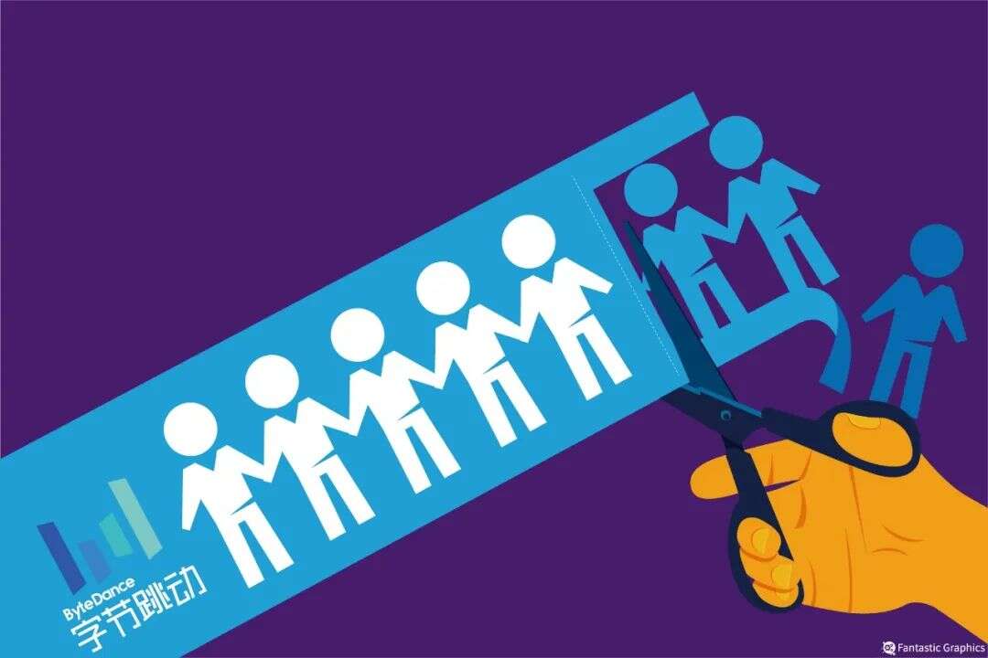 裁员1.1万？字节为何还在去肥增瘦