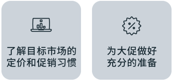 全干货！一篇讲完跨境电商购物体验