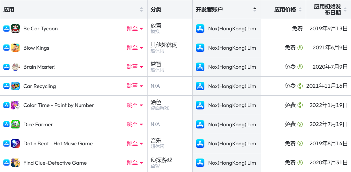 不卷玩法卷内容 这家厂商的涂色游戏又双叒在“涂”榜
