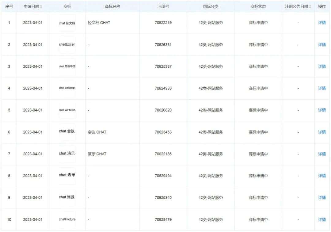 雷军杀入大模型