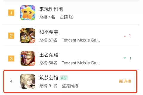 免费榜Top4，评分滑至6.8，小团队花4年做的这款新游为何两极分化？