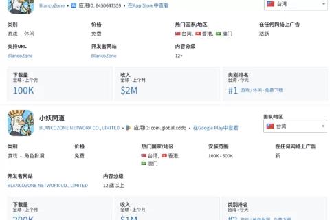 MAU大破3700万，惹来无数人“眼红”，这个低调的项目藏不住了
