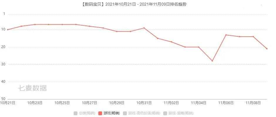 精品化浪潮下，中小团队如何“不输在起跑线上”？