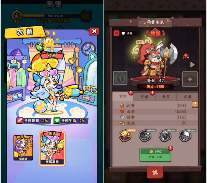 咸鱼开路，萌犬当道 “拟兽化”成放置赛道最猛潜力股