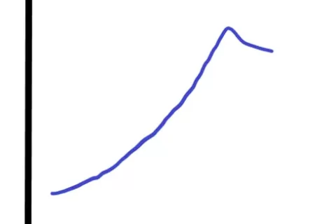 天美世界观策划：情绪，以“线”牵引