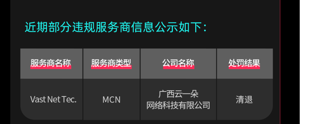 盗播、录播纷争不止！TikTok Shop“动真格”打击侵权