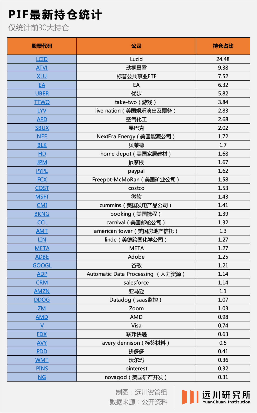 从石油到代码：中东的世纪转型