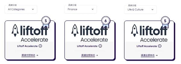 Liftoff双产品强势登榜AppsFlyer广告平台综合表现排名