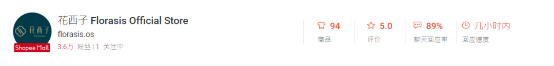 美妆篇：把“东方特产”种到海外