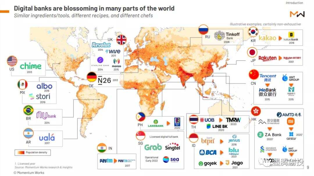 在东南亚复制一家数字银行，可行么？