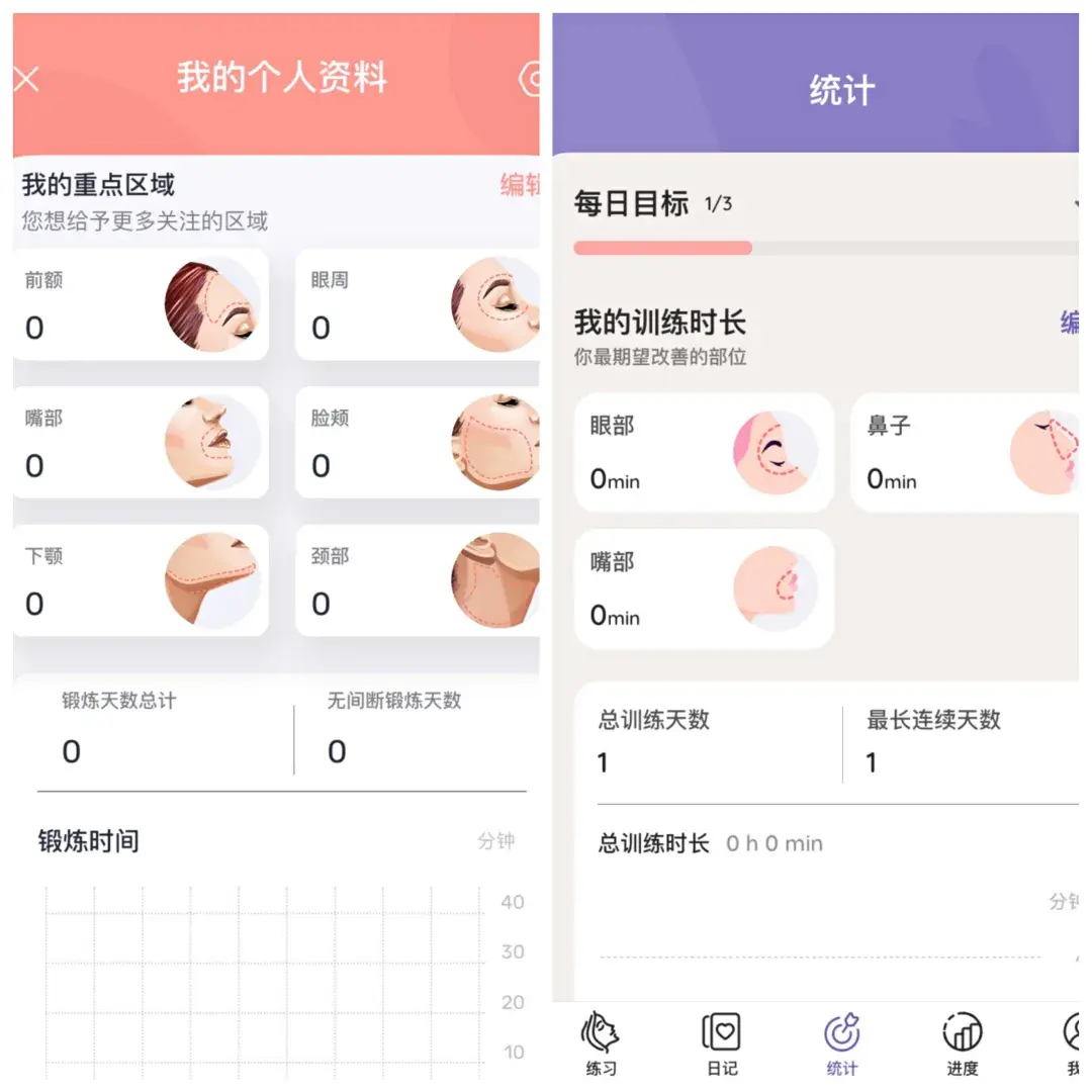 榜单观察|棒糖科技跃升至出海收入榜Top24 女性向&大健康赛道也跑出了爆款App
