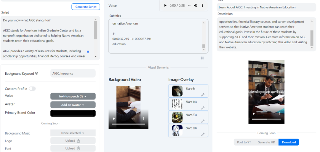TikTok发力AIGC领域：人工智能包揽短视频创作，广告营销迎来新变局？