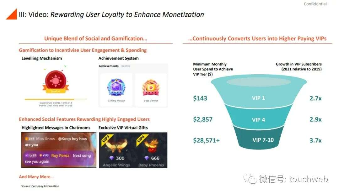 前Zynga中国总裁田行智联合创办的亚创拟上市：市值25亿美元 公司PPT曝光