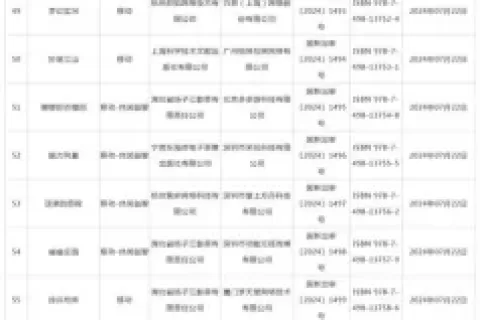 7月国产网络游戏审批信息:105款游戏收获版号