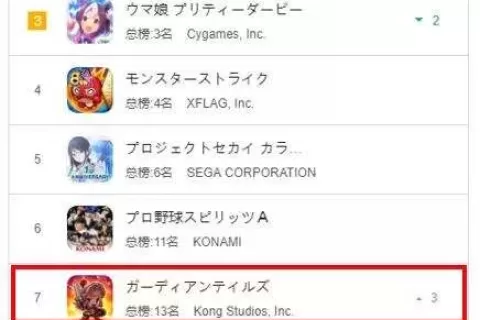 突围就这么简单？两款新游日本畅销榜TOP10，一款笑一款哭