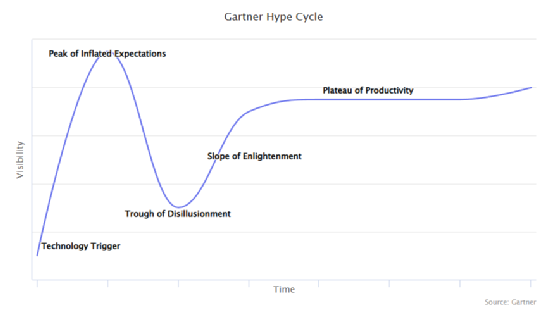 年终报告：通过12个维度，回看2022全球电商市场的“多样性”