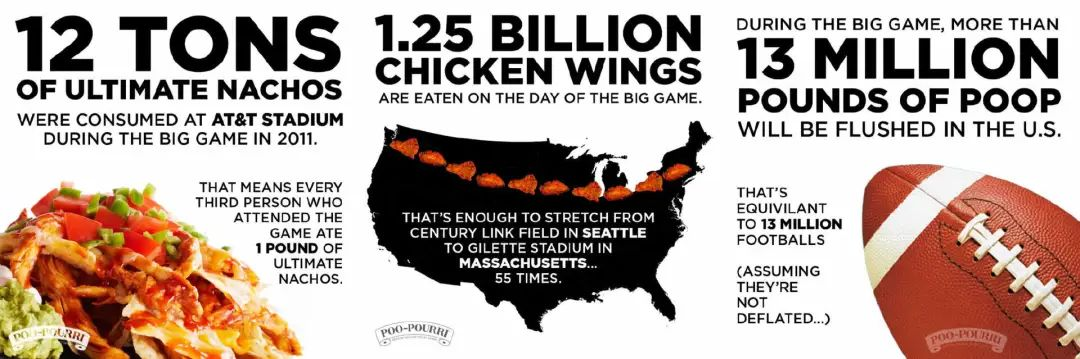 小赛道大市场！这家亚马逊大卖靠除臭剂年销3亿美金