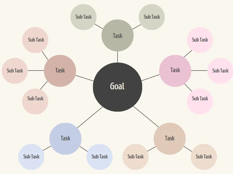 尔等请入坐，看AI新秀AutoGPT如何颠覆生产力