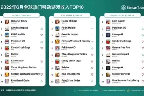 预定下一个国民级爆款？库洛开放世界新作《鸣潮》能否逆袭《原神》