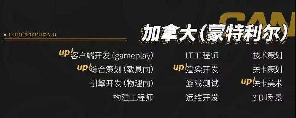 米哈游官宣，加拿大开设百人研发工作室，新游是3A级FPS开放世界