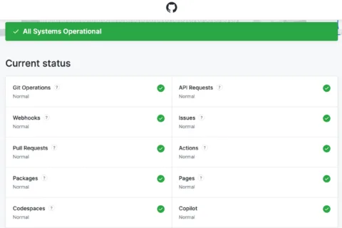 中国云服务走向全球？先把 Status Page 搞定