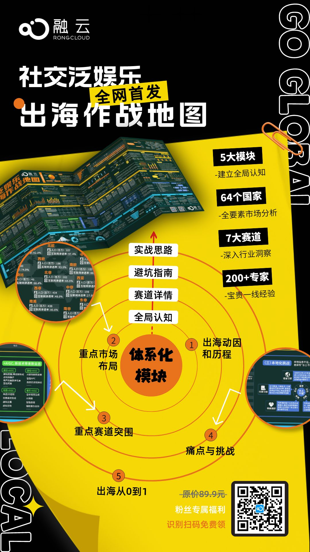 挖到宝了！这份出海作战地图，Doers该人手一份！