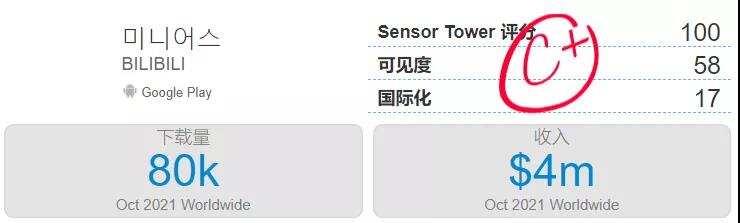 恺英转让《高能手办团》研发商25%股权，网易、B站、红杉资本认购