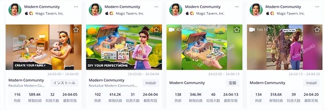 最懂中年妇女心？麦吉太文“模拟人生版三消”新游月收入超百万美金