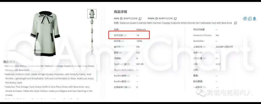 鱿鱼游戏在亚马逊爆火，爆火IP周边到底应不应该做？