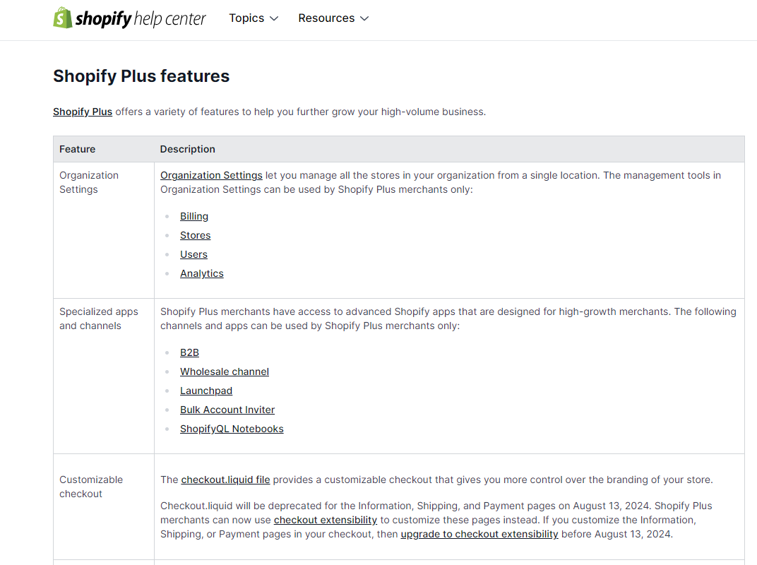 Shopify Plus进行重大调整，上万名卖家或受影响